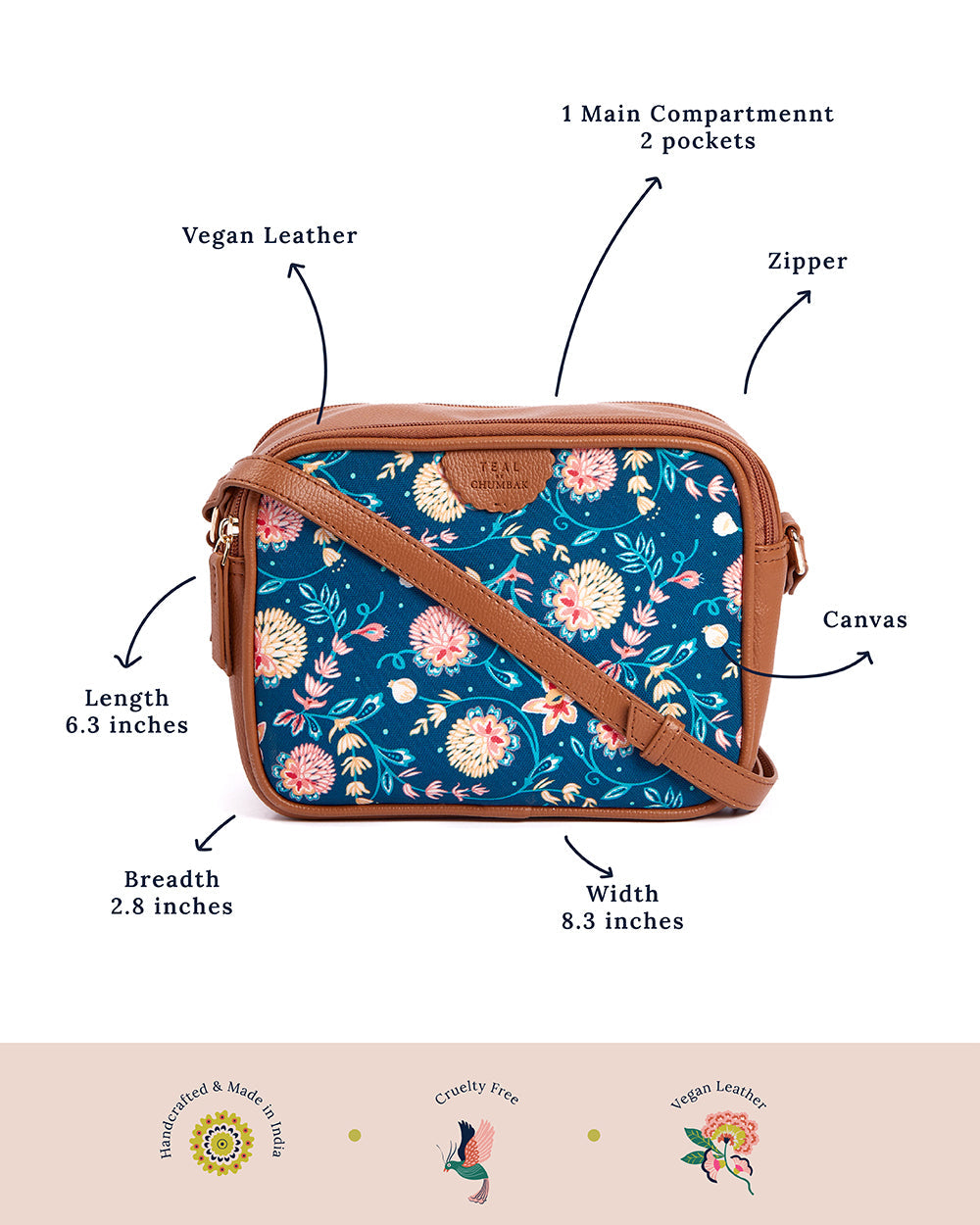 Teal by Chumbak Blue Bloom Box Sling Bag