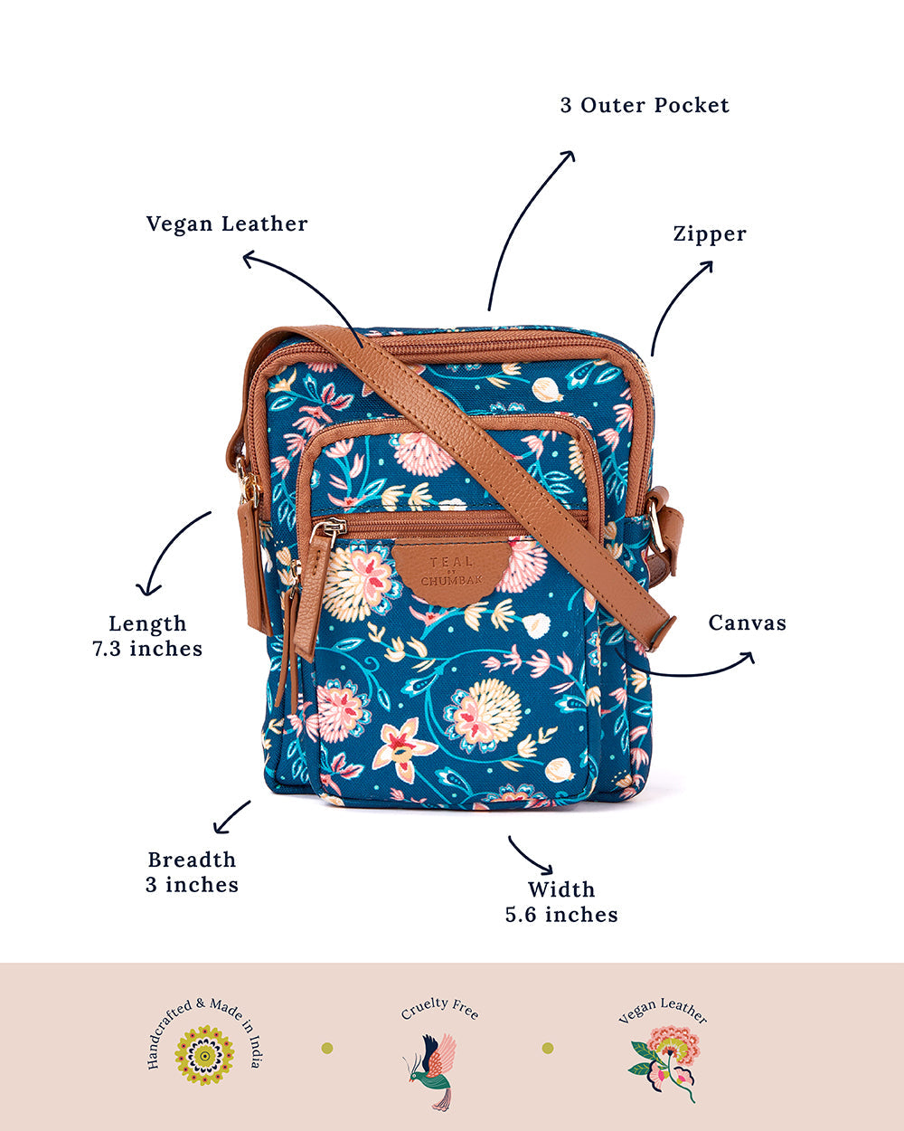 Teal by Chumbak Blue Bloom Wallet Sling Bag