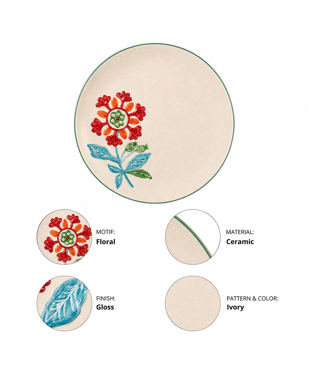 Wild Bloom Quarter Plate | Forest Folklore