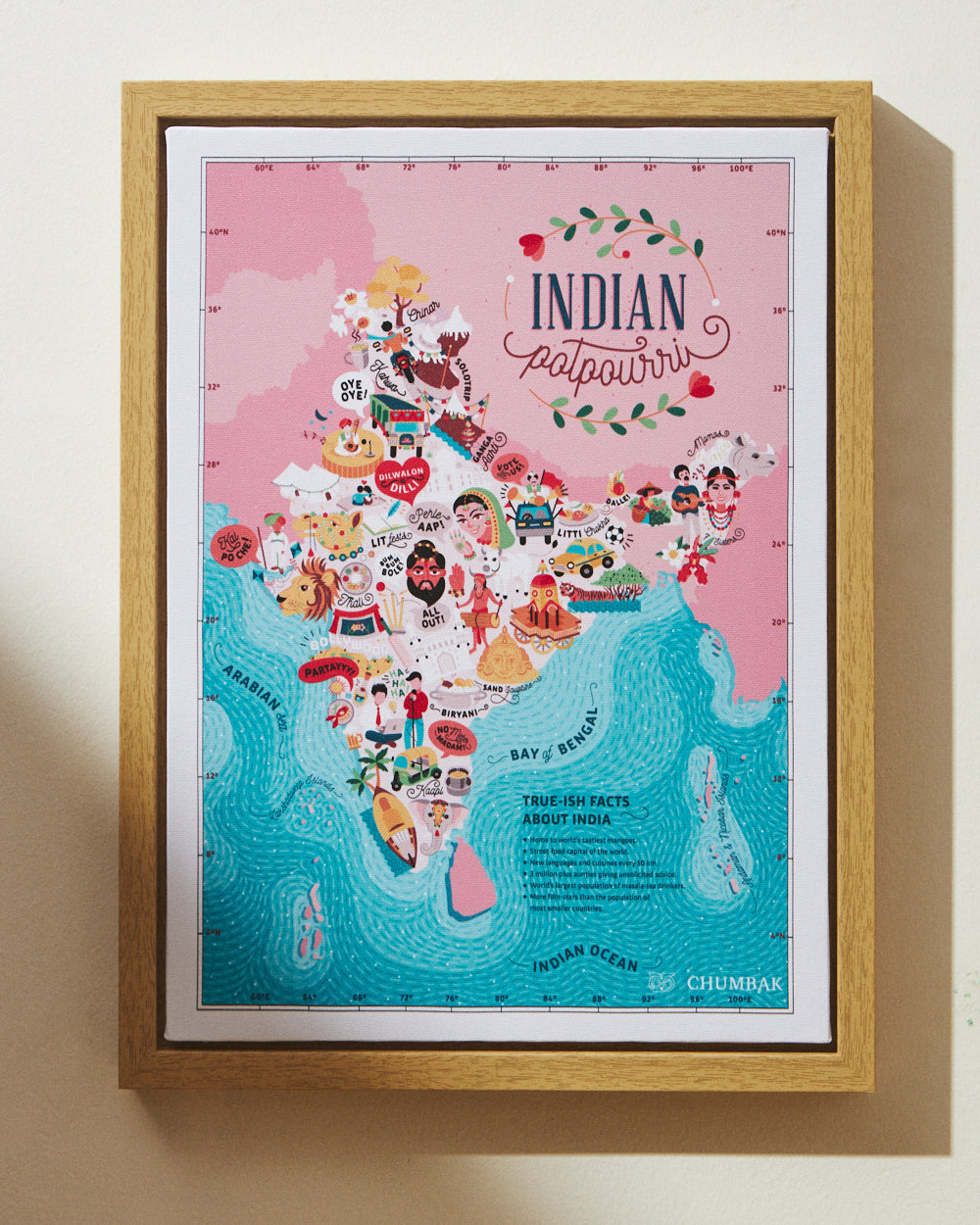 Indian Potpourri Wall Art