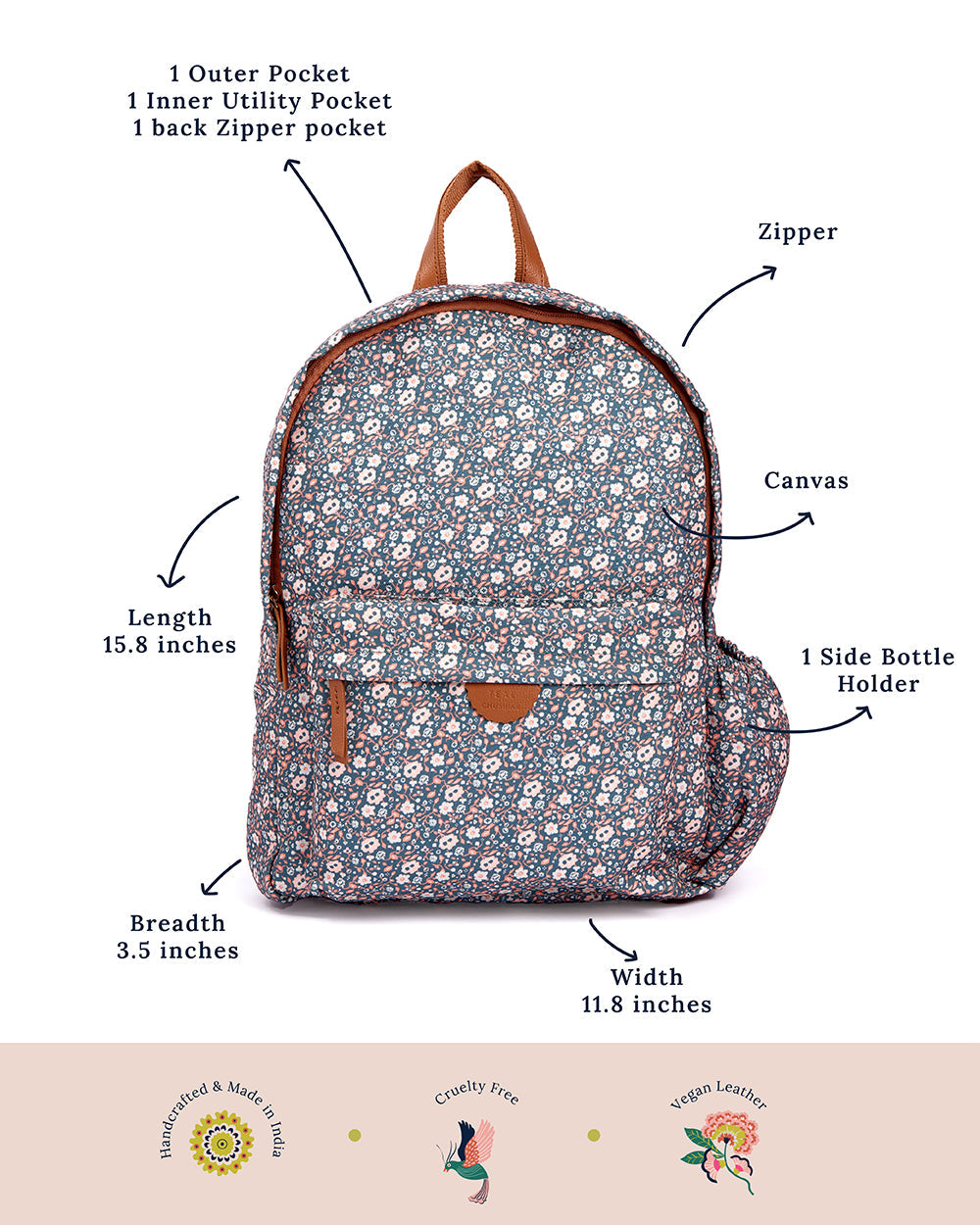 Teal by Chumbak Floral Beds Laptop backpack